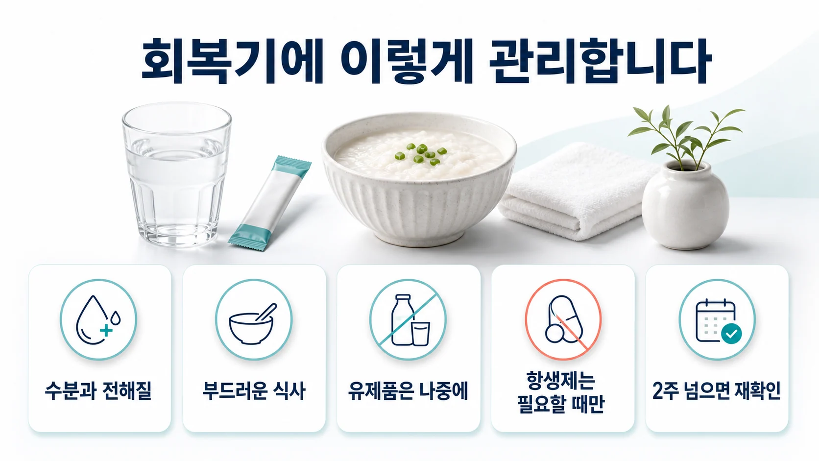장염 회복기에 도움이 되는 관리 방법을 정리한 도표