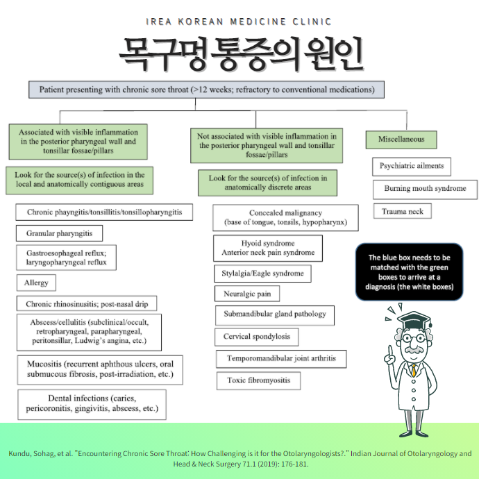 이미지 2