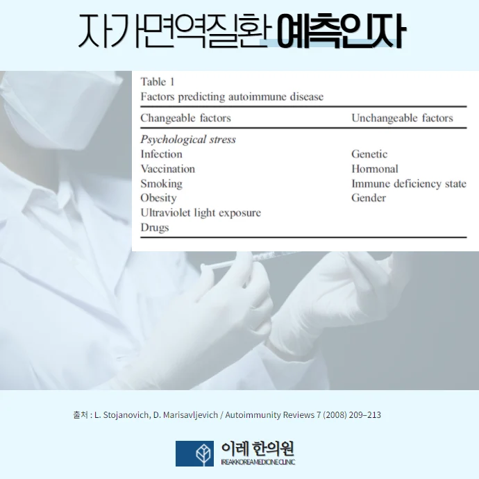 쇼그렌증후군 예방접종vaccine 어떻게 해야 할까 #4