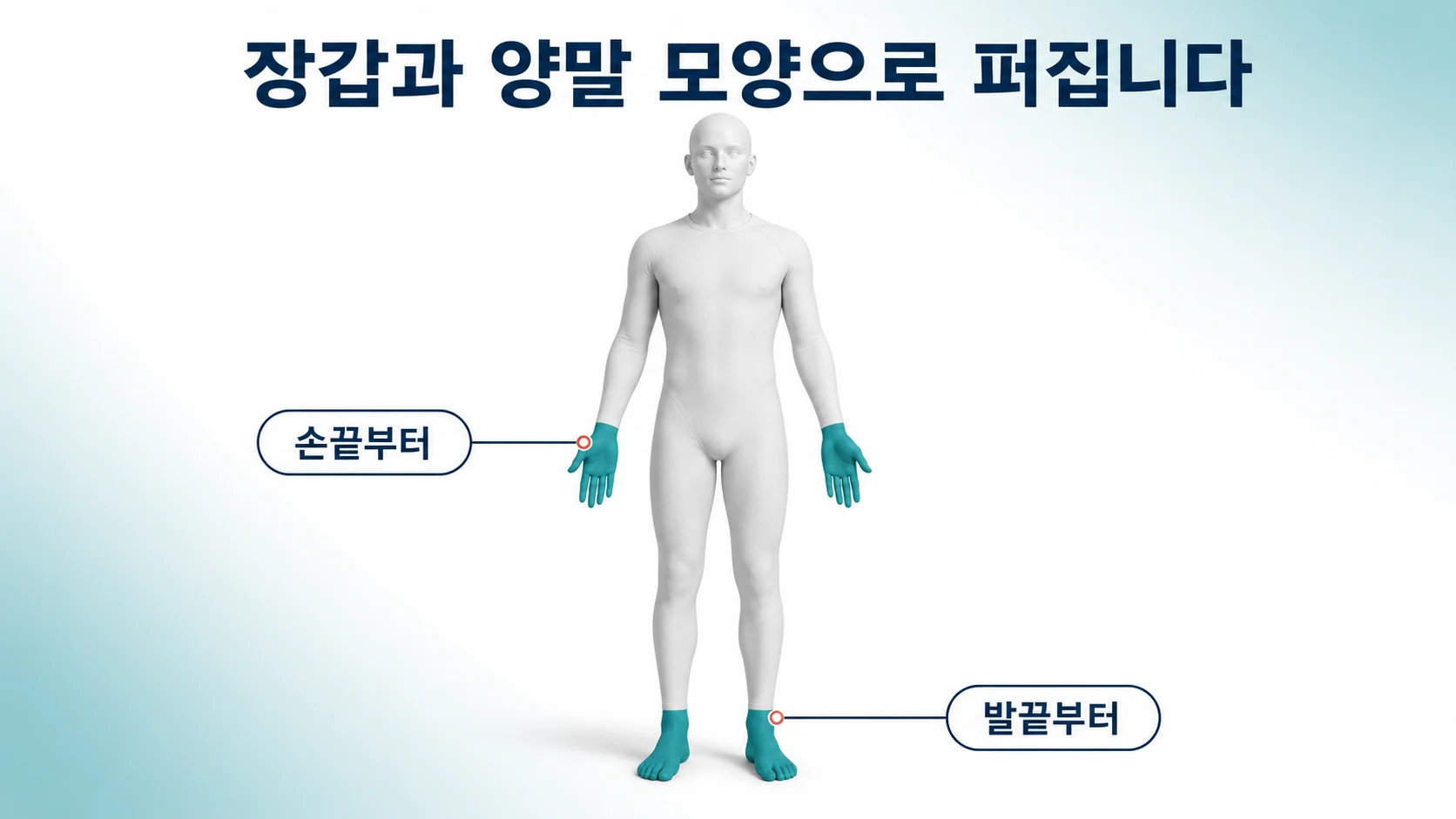 약물유발 말초신경병증이 손끝과 발끝에서 장갑 양말 모양으로 퍼지는 분포를 보여 주는 그림
