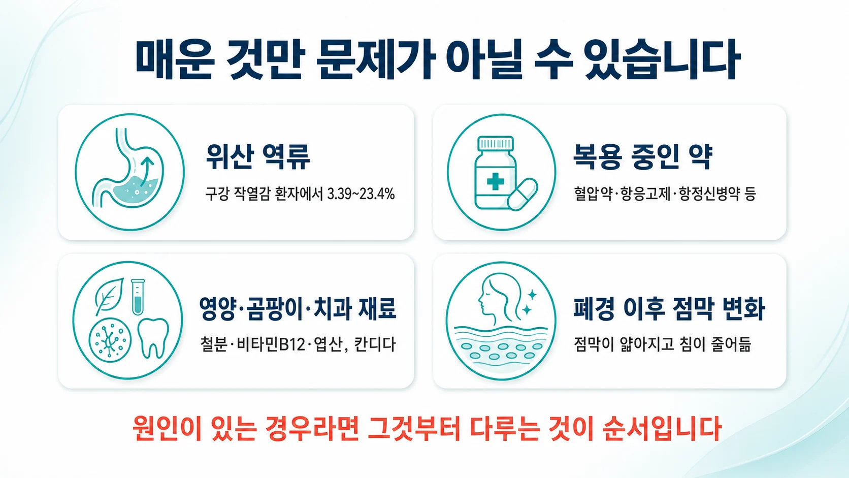 감별해야 할 네 가지 원인을 정리한 체크 도표