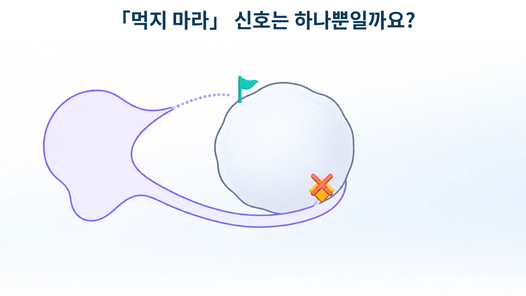 CD24와 시글렉-10, 「먹지 마라」 신호가 하나가 아닐 때