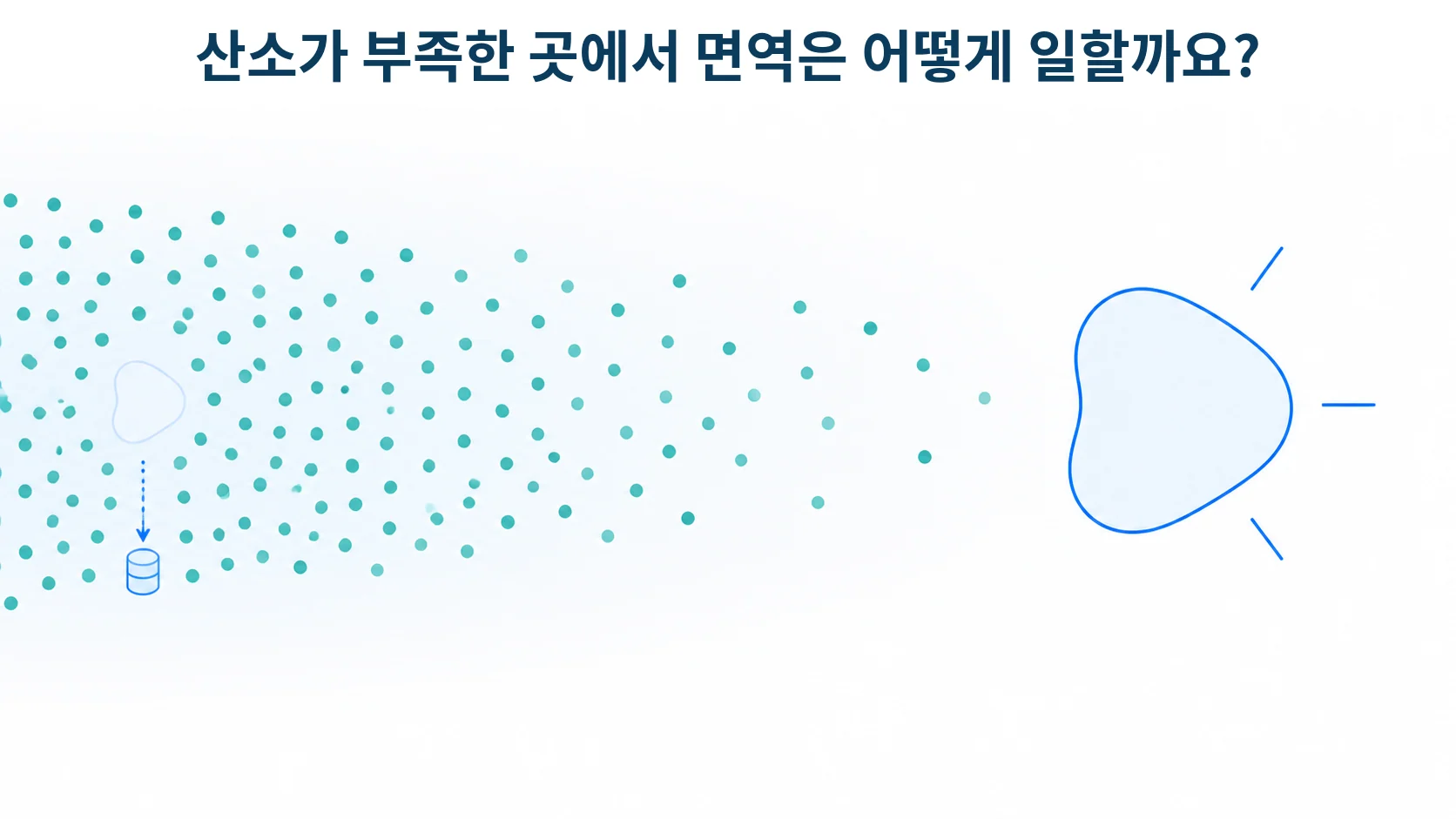 산소가 부족한 구역에서 신호가 켜지는 모습을 형상화한 개념 그림