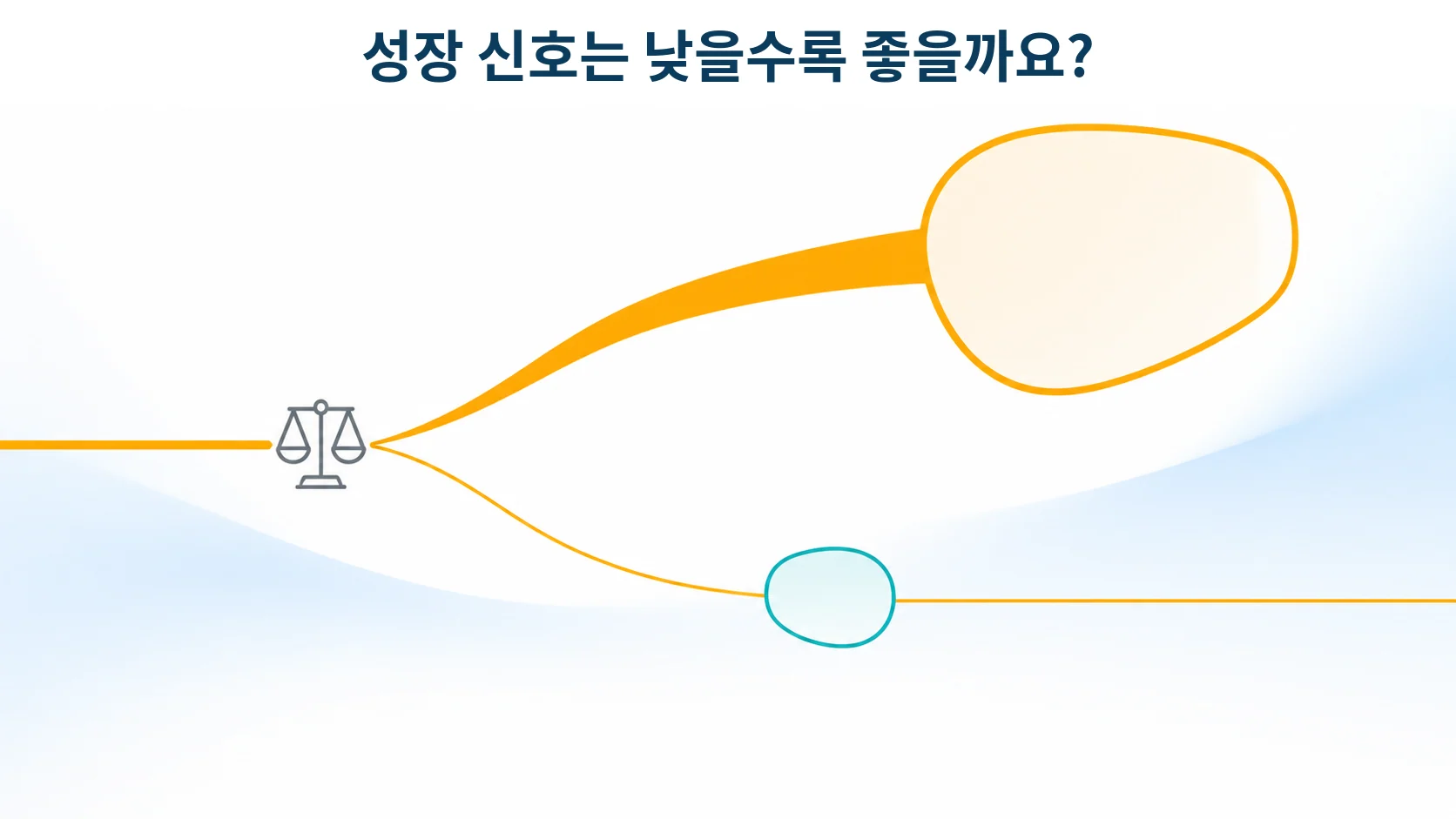 IGF-1과 흉선: 성장 신호가 면역노화와 장수에 미치는 영향