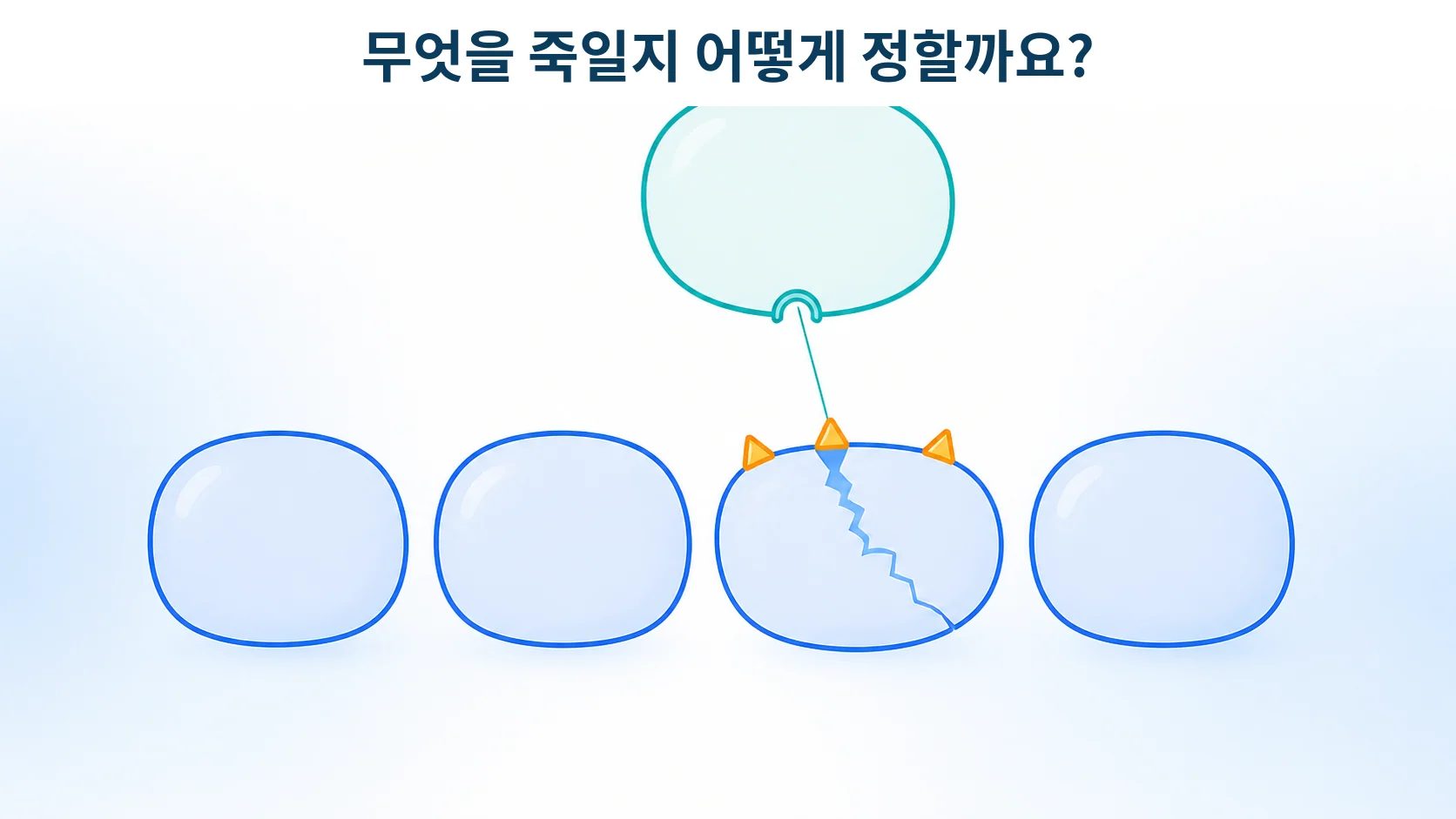 NKG2D 리간드, 자연살해세포가 늙은 세포를 알아볼 때