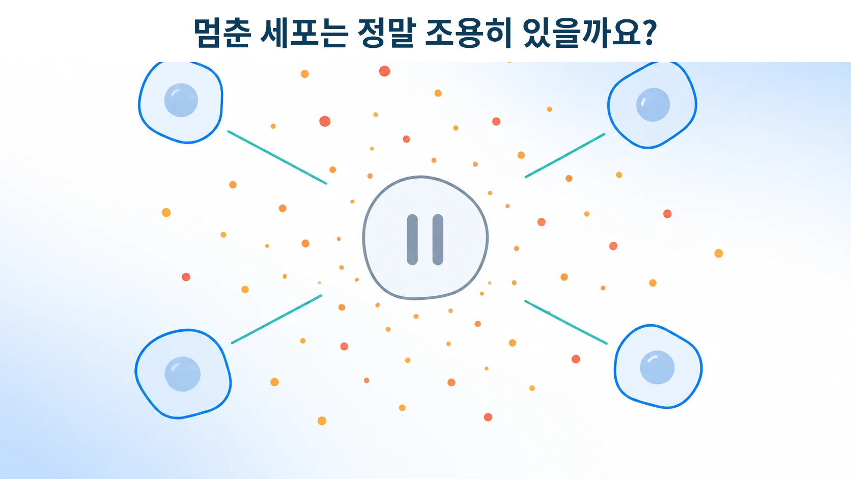 노화세포 분비 표현형, 멈춘 세포가 조용히 있지 않을 때