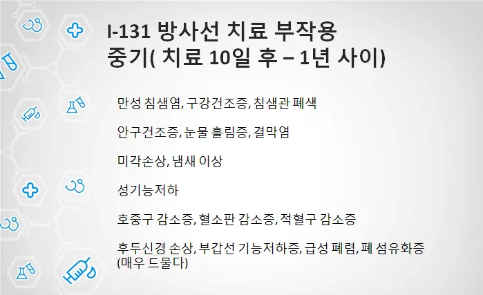 치료 직후 발생하는 침샘염과 구강건조증 설명 이미지