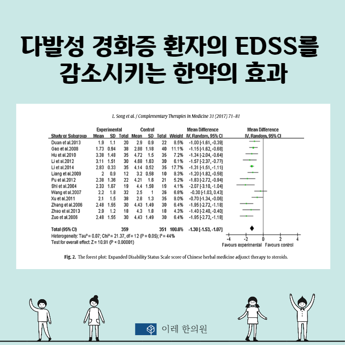 이미지 2