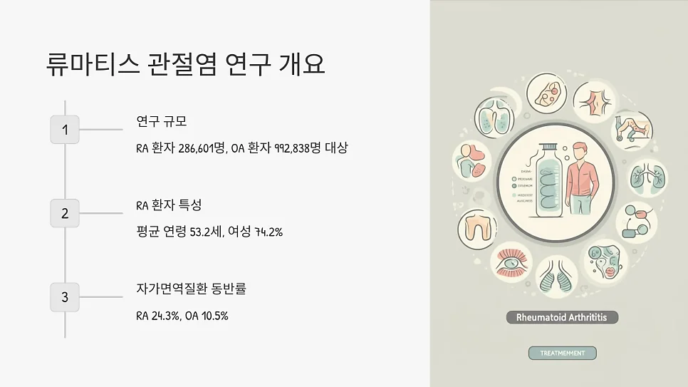 류마티스 관절염 특징 #3