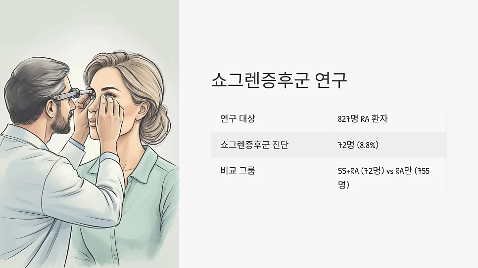 류마티스 관절염 특징 #6