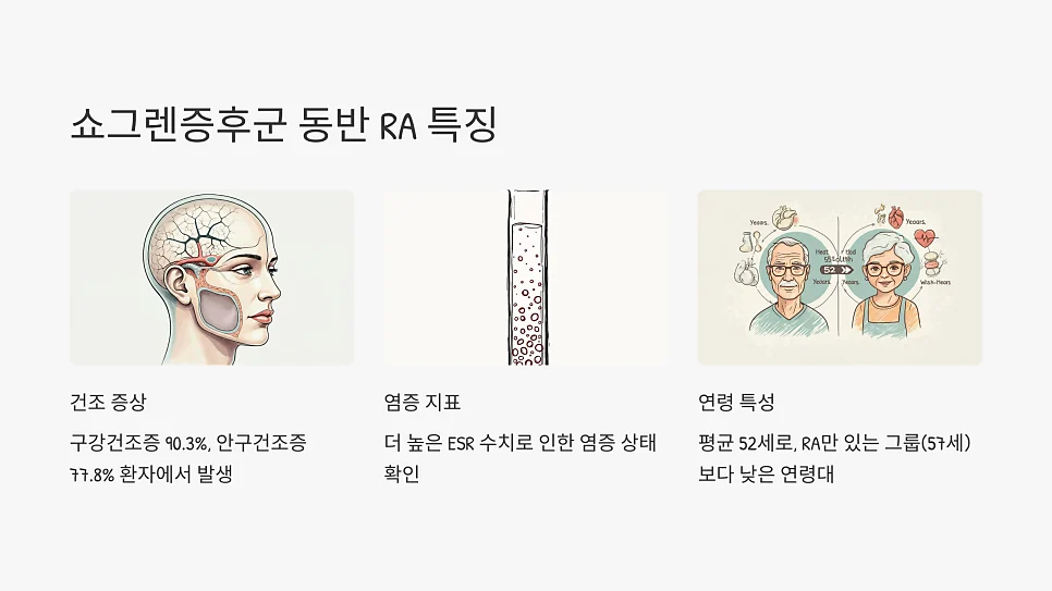 류마티스 관절염 특징 #9