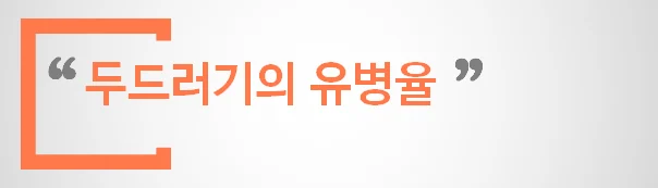 만성 두드러기의 다양한 유형 분류