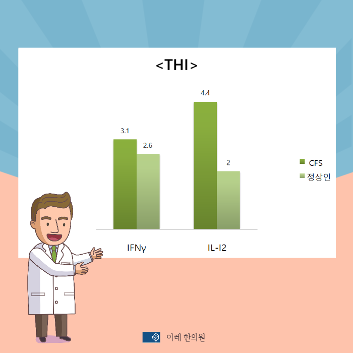 이미지 4