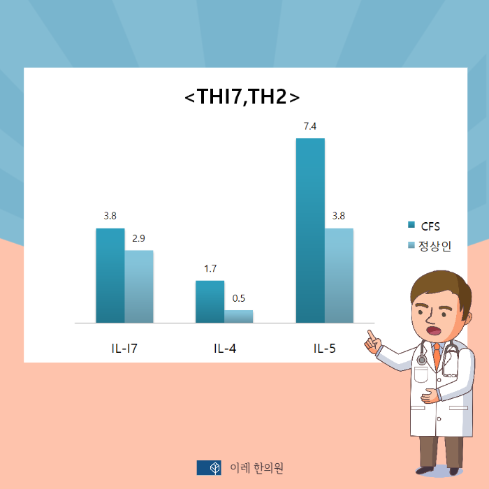 이미지 5
