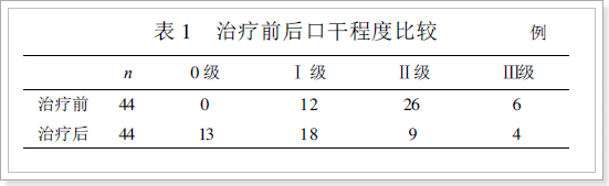 이미지 2