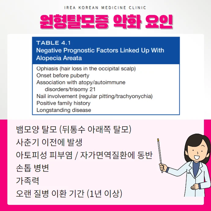 원형탈모 흡연이 원인이 될까요 #3