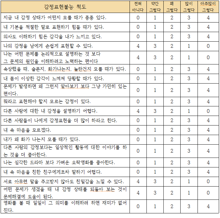 이미지 2