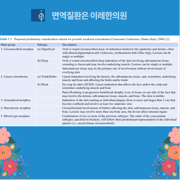 이미지 2