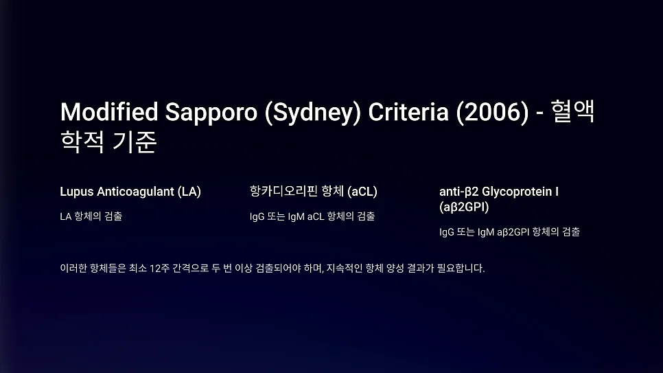 항인지질항체증후군 진단 2006 sydney과 2023 #8