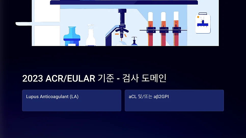 항인지질항체증후군 진단 2006 sydney과 2023 #10