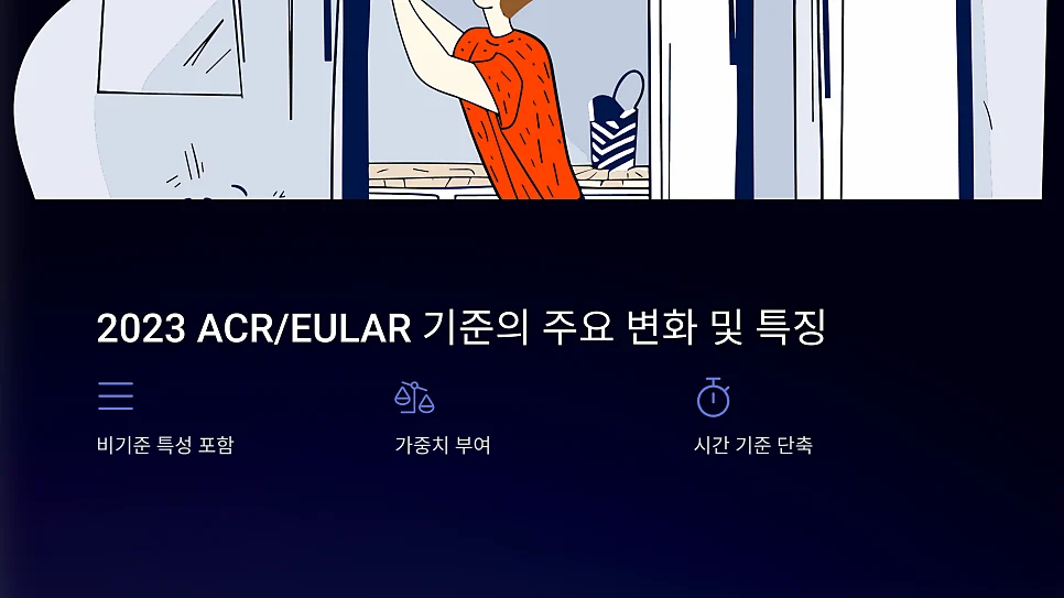항인지질항체증후군 진단 2006 sydney과 2023 #12