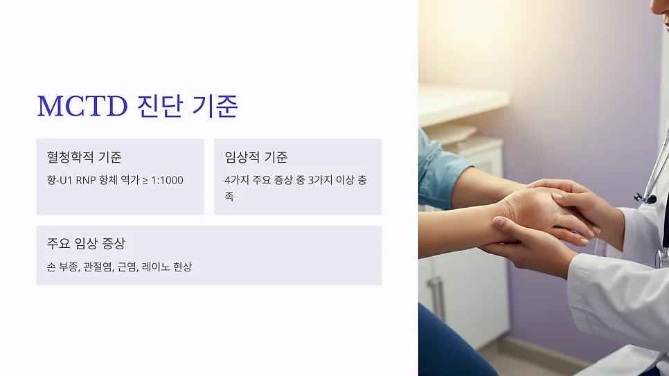 혼합결합조직병 증상 중 삼차신경통 #7