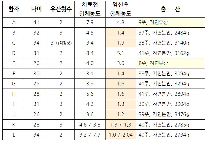 이미지 2