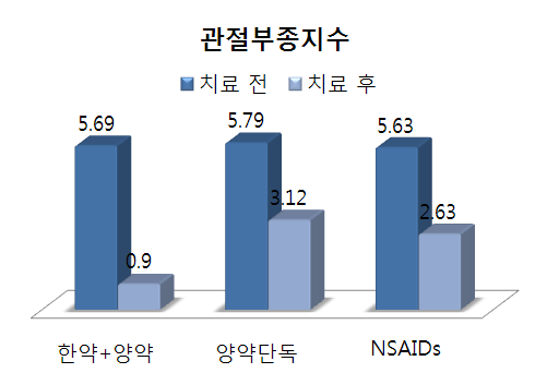 이미지 5