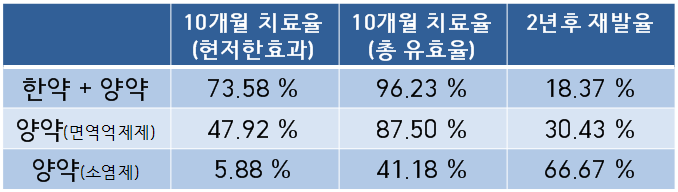 이미지 2