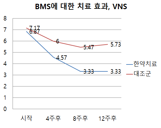 이미지 5