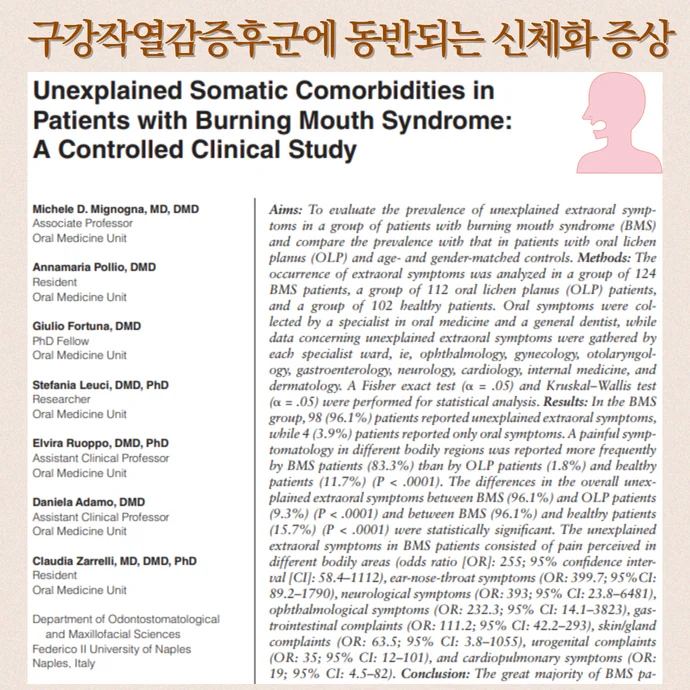 목구멍 타는 느낌과 화끈거림 - 혀통증과 관련된 구강작열감증후군의 전신 증상 - img 03