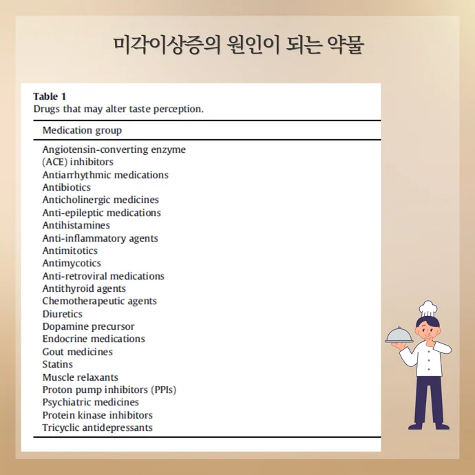 미각상실 미각이상의 원인 - 맛을 잘 못 느끼거나 이상한 맛이 난다면 - img 03