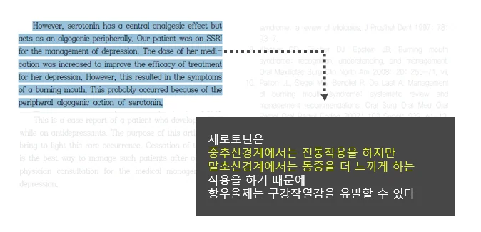 신경과 약은 혀 통증 구강작열감 증후군을 심하게 할 수 #3