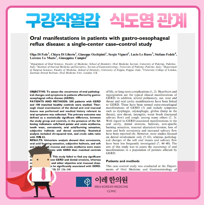 역류성식도염 치료
