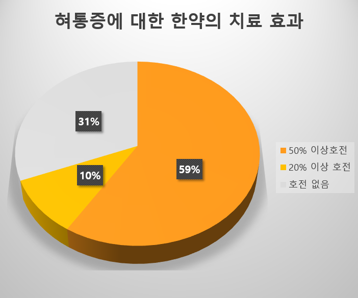 이미지 2