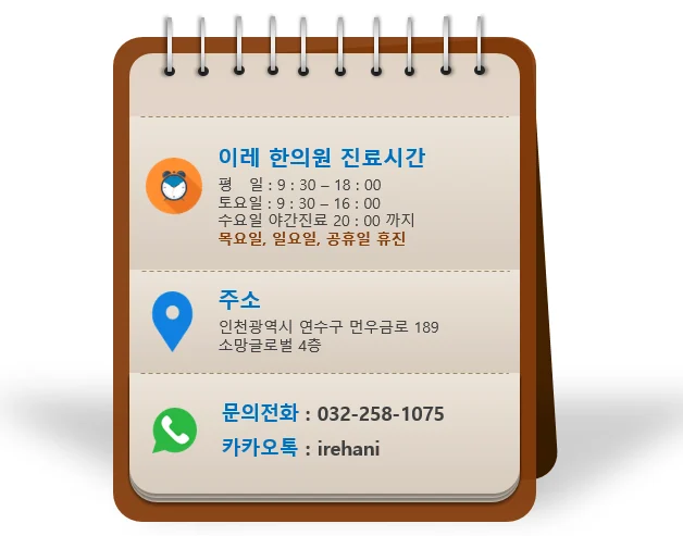 구강작열감증후군 진단과 영양 검사