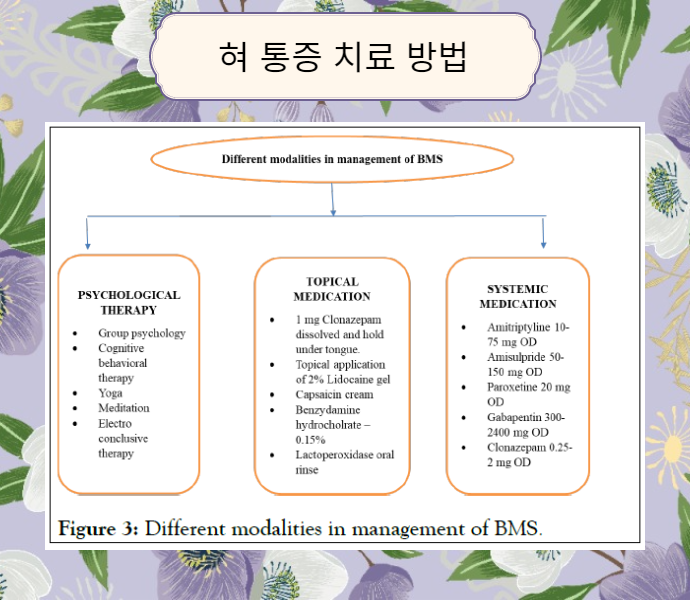 혀통증 구강작열감증후군의 3가지 원인 - 국소 요인, 전신 질환, 심리 요인 - img 05