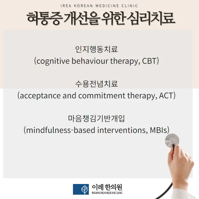 혀통증 심리요법