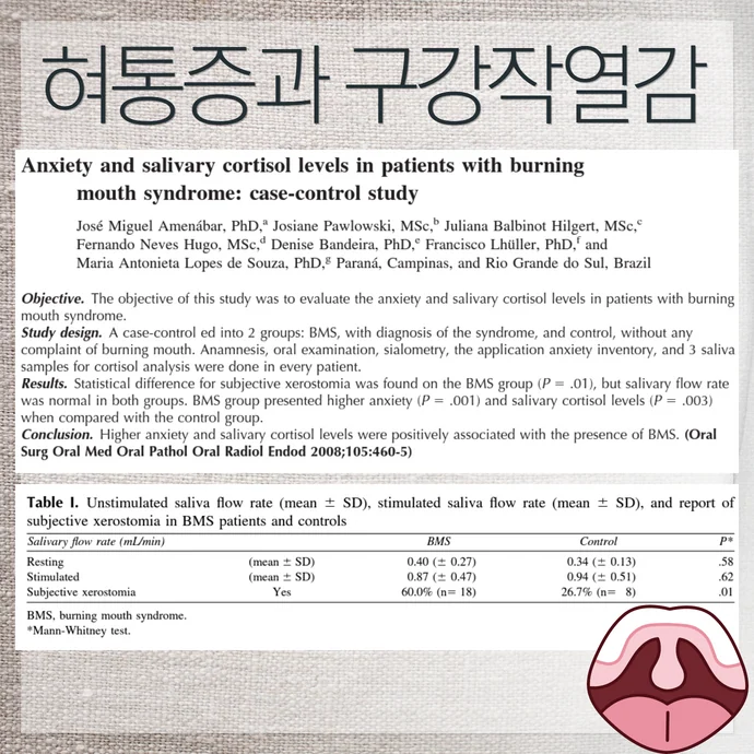 혀통증이 피로와 스트레스, 불면으로 심해진다면 - 구강작열감증후군의 특징 - img 02