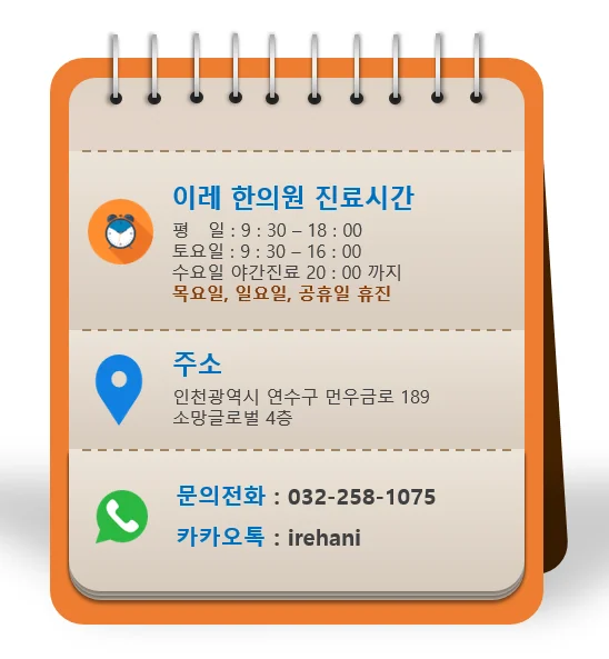 구강작열감 증후군의 임상적 특징을 정리한 이미지