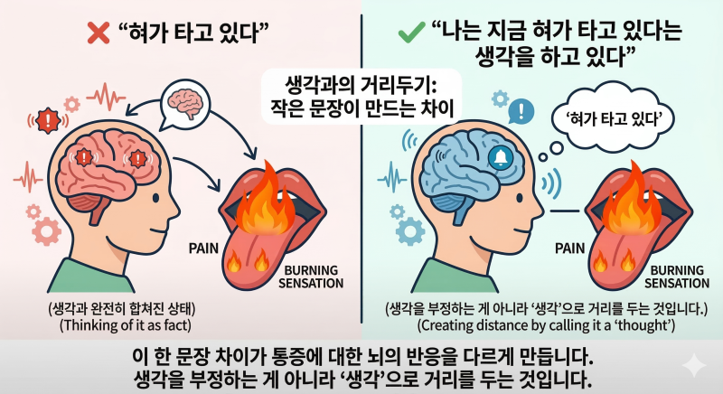 OCPD와 BMS 관리