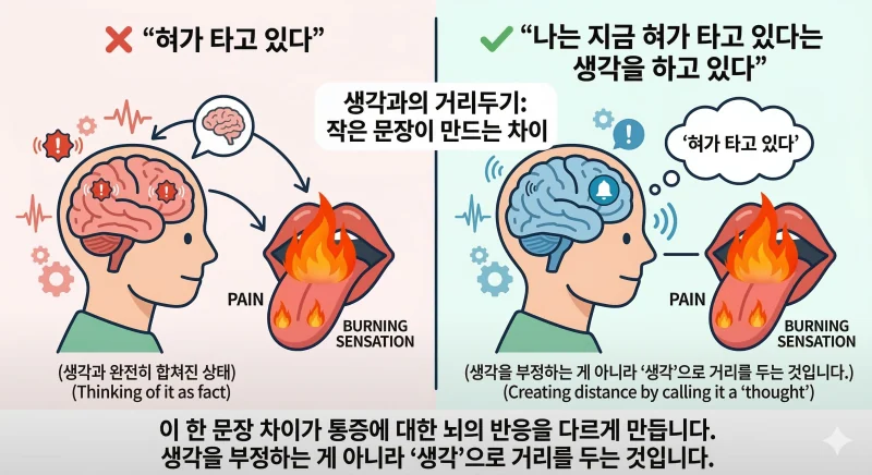 OCPD와 BMS 관리