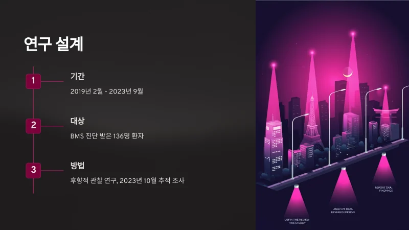 질병 이해의 중요성