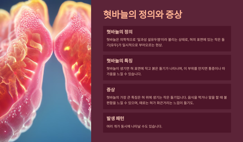 혓바늘이 계속 반복된다면 -- 일시적 설유두염과 BMS의 경계