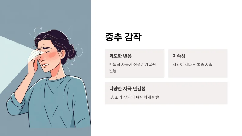 섬유근육통 분류 논의 현황
