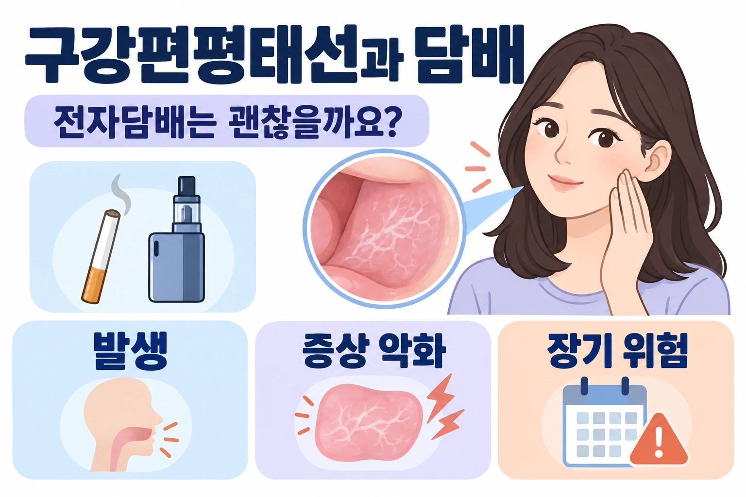 구강편평태선, 담배를 피우면 더 아플까요?
