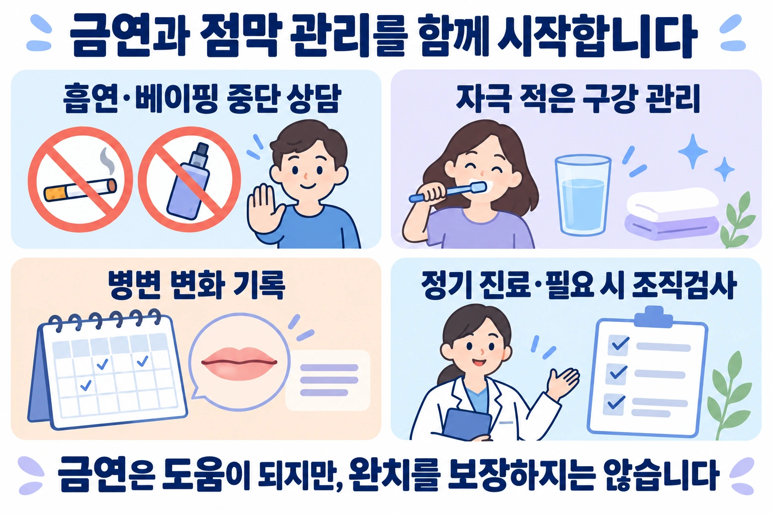 흡연과 베이핑 중단 상담 및 자극 적은 구강 관리와 정기 관찰을 함께 안내하는 그림