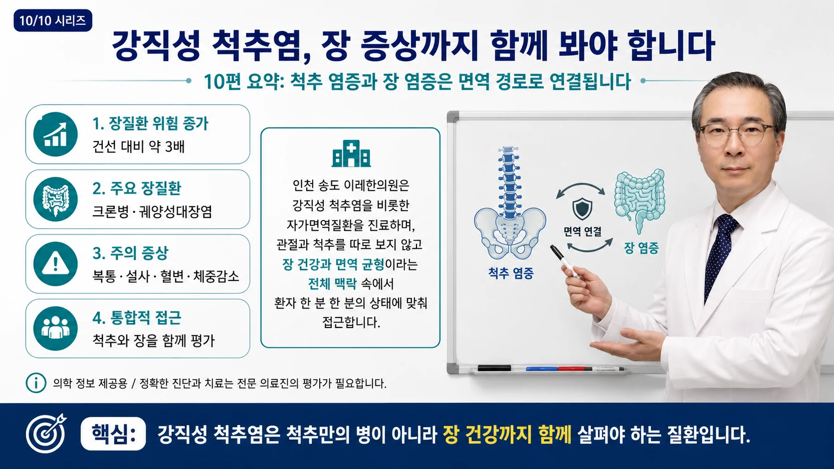 강직성 척추염은 장 건강까지 함께 살펴야 하는 질환 — 인천 송도 이레한의원