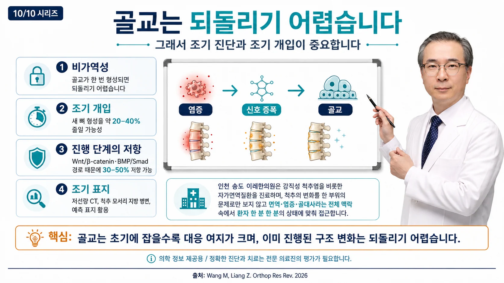 골교는 되돌리기 어렵다 — 조기 진단·조기 개입의 중요성
