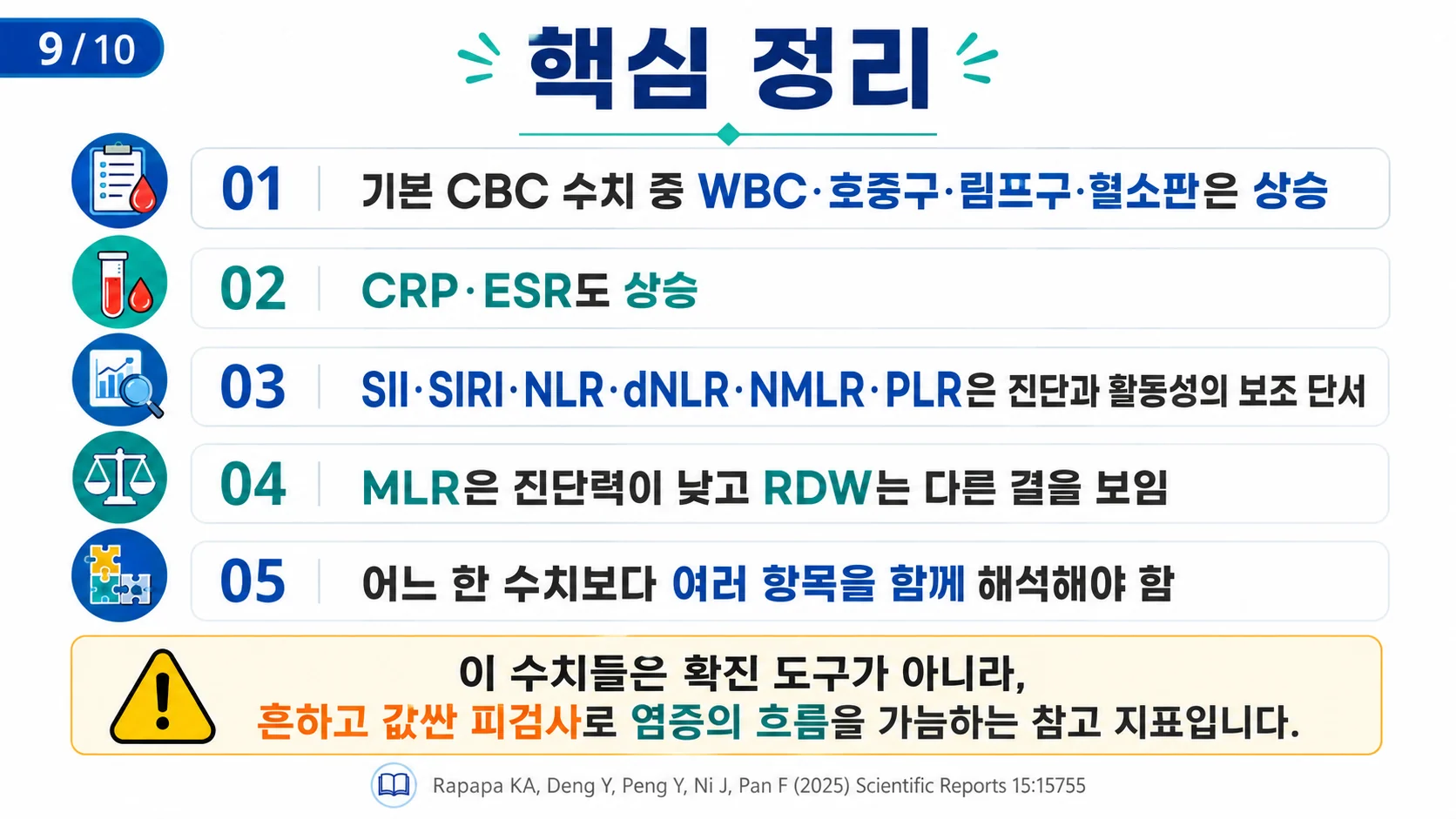 핵심 정리 — 강직성 척추염 혈액검사 수치가 알려 주는 것